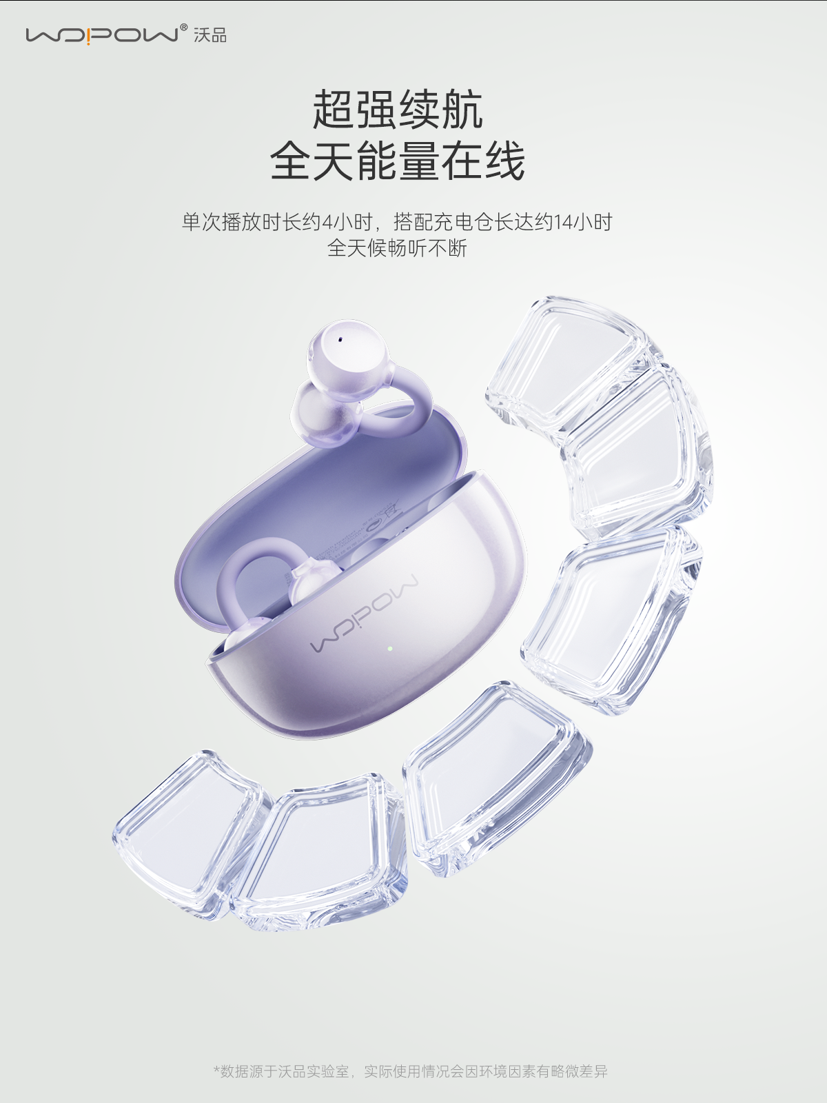 Wopin 6.0 Wireless Bluetooth Earphones, Over-Ear Type, Suitable for Apple and Huawei, Open-Ear Clip, Sports, Call Noise Reduction