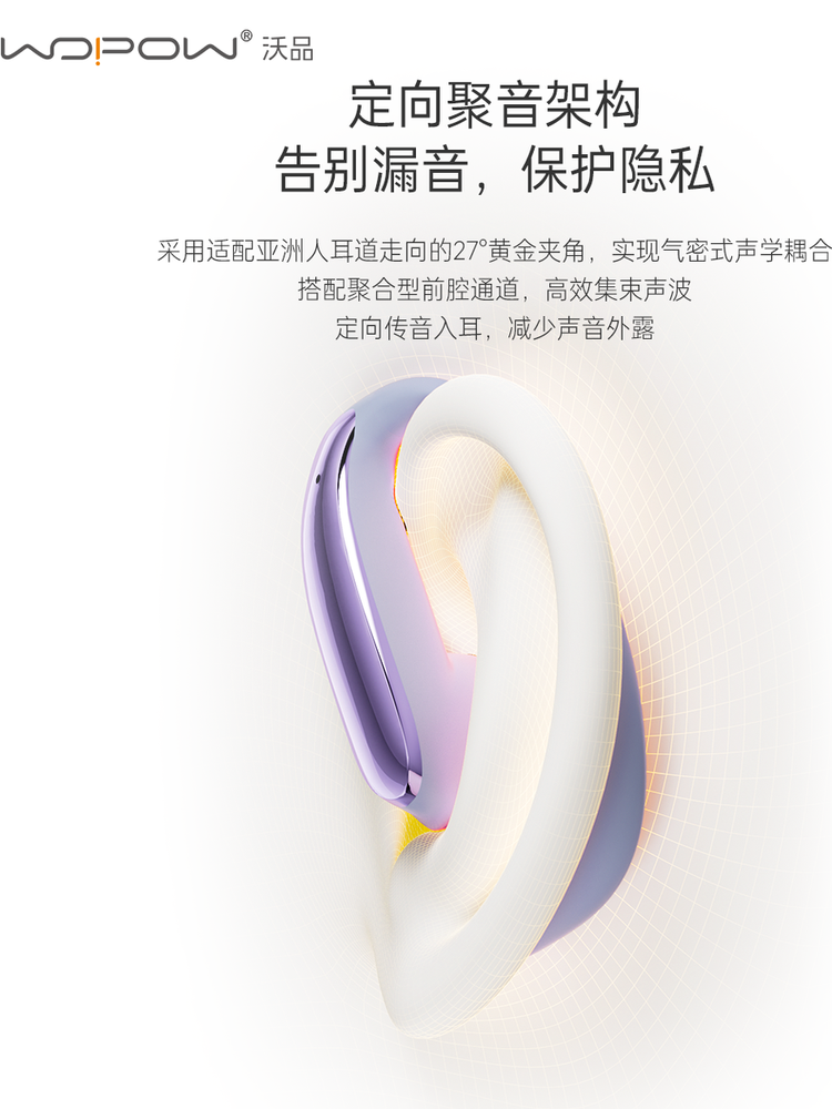 Wopin Wireless Bluetooth Earphones, Over-Ear Type, Suitable for Apple and Huawei, Open-Ear Clip, for Sports, Cycling, Calls, Noise Reduction