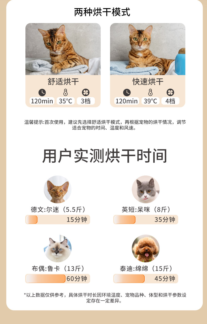 ПЭТ сушильный элемент 宠物烘干箱猫咪自动吹干机家用洗澡吹毛烘干神器吹风吹水狗狗 Ergobaby