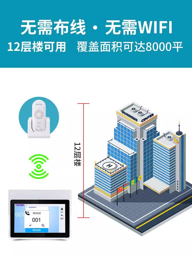 Wireless Intercom Pager for Game Rooms, Restaurants, Tea Houses, Mahjong Clubs, Room Call Bell, Private Room Call, Hotel Catering Call, Ordering, Postpartum Care Center Service, Long-Distance Voice Service Bell
