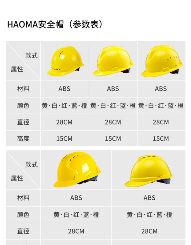 Mũ bảo hiểm an toàn bốn điểm phong cách Châu Âu dành cho nam giới xây dựng công trình trưởng mũ bảo hiểm xây dựng kỹ thuật ABS dày Mũ bảo hộ lao động