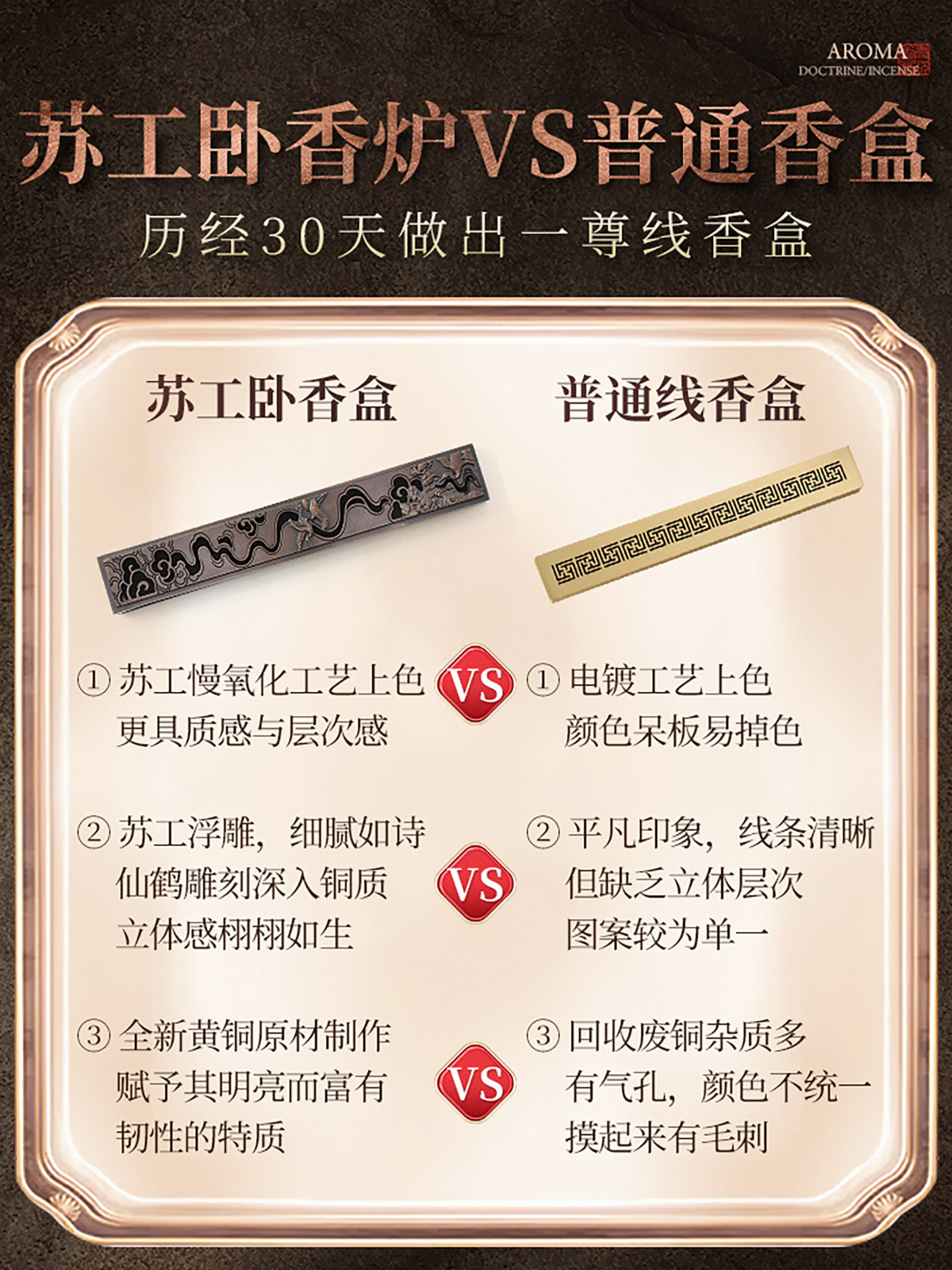 蘇工純銅臥香爐 家用室內沉香檀香香插香座