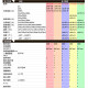 UNI-T/Unilide 클램프 미터 UT210E 미니 디지털 클램프 멀티미터 AC 및 DC 전류계 클램프 미터