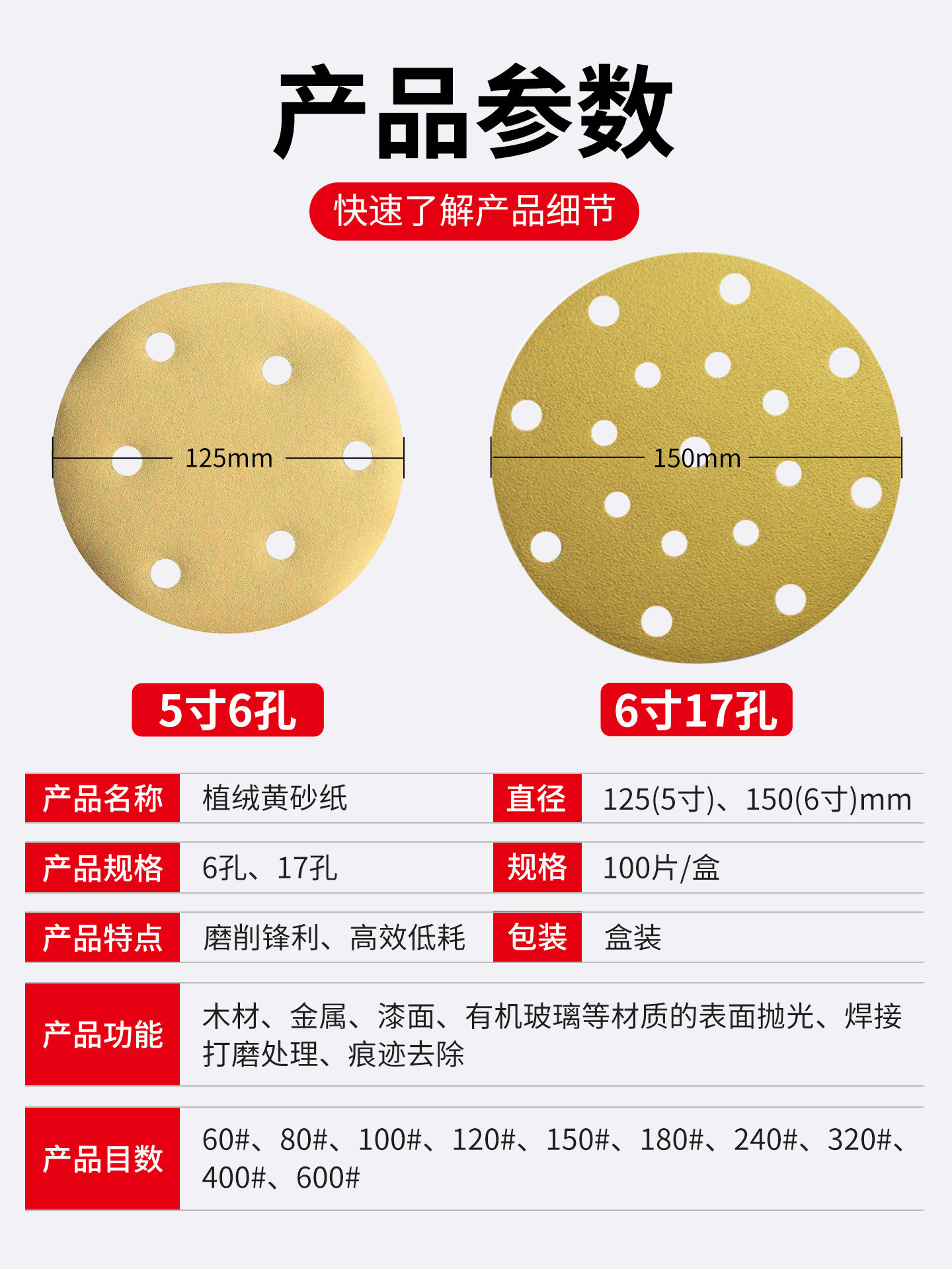 White Shark Perforated Flocking Yellow Sandpaper 5inch 6inch Auto Repair Polishing Machine Grinding Disc Sandpaper Round Sandpaper Polishing Paper