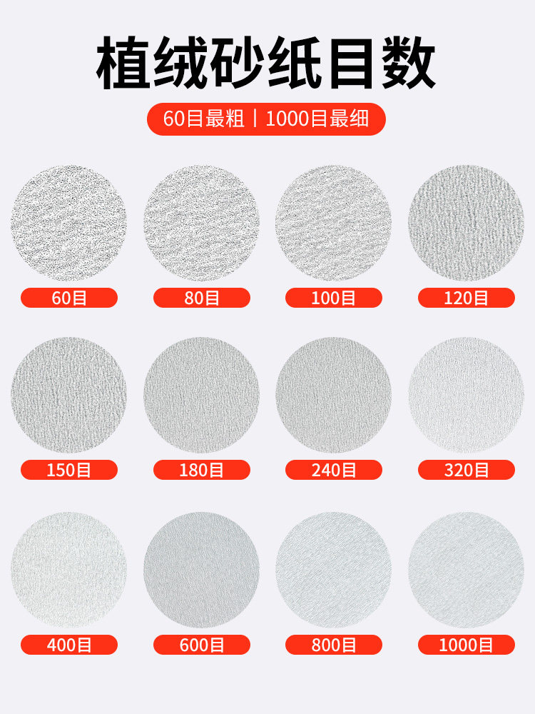 Great White Shark 2inch Flocked Sandpaper Polishing Pads Air Grinder Round White Sandpaper Dry Grinding Self-Adhesive 60 #