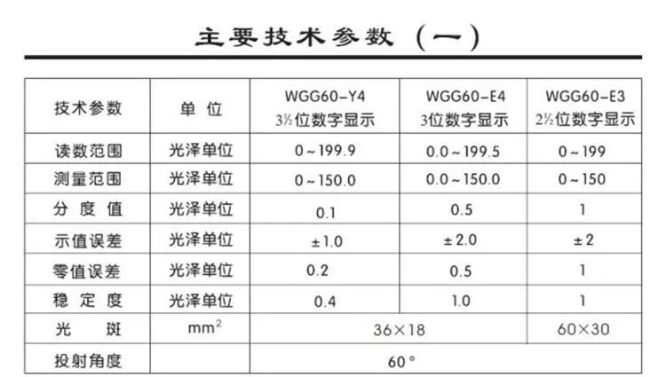 Keshijia WGG60-E4/WGG60-Y4 Máy đo độ bóng Máy đo độ bóng sơn phủ gạch quang kế