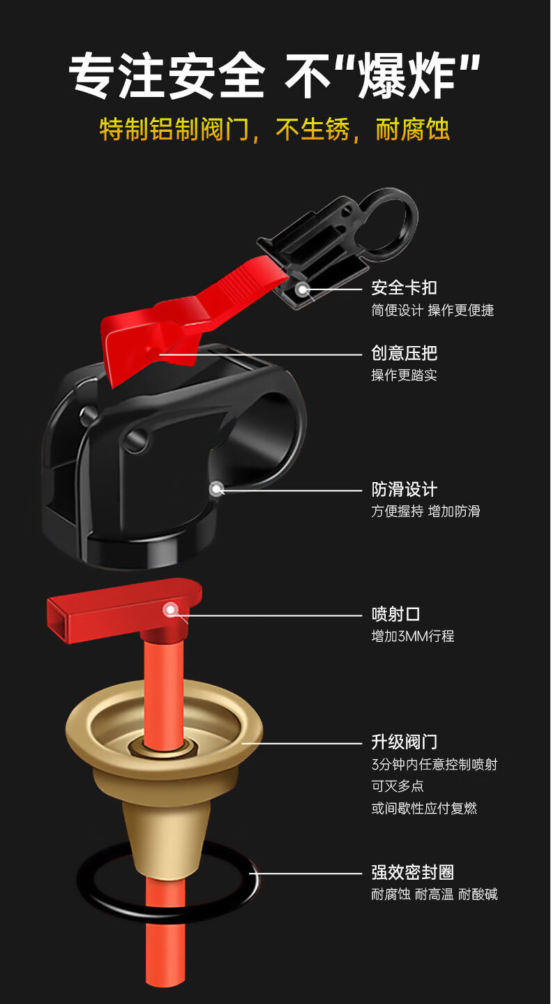 Water-based fire extinguisher for vehicle-mounted private car household high temperature resistant explosion-proof portable 3C certified fire-fighting genuine goods small