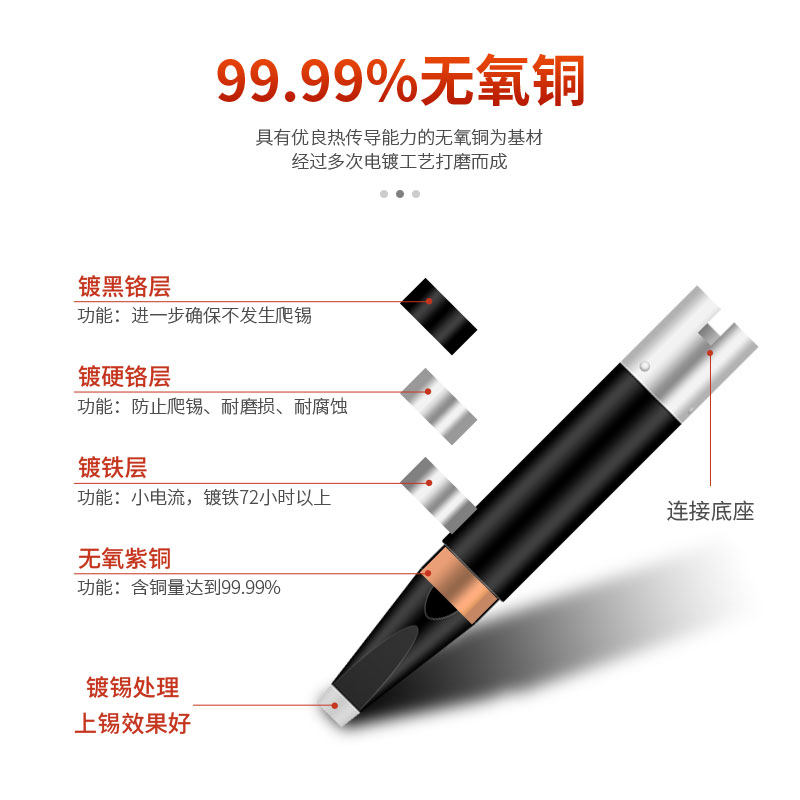 快克936系列烙铁咀：焊接达人的必备神器！