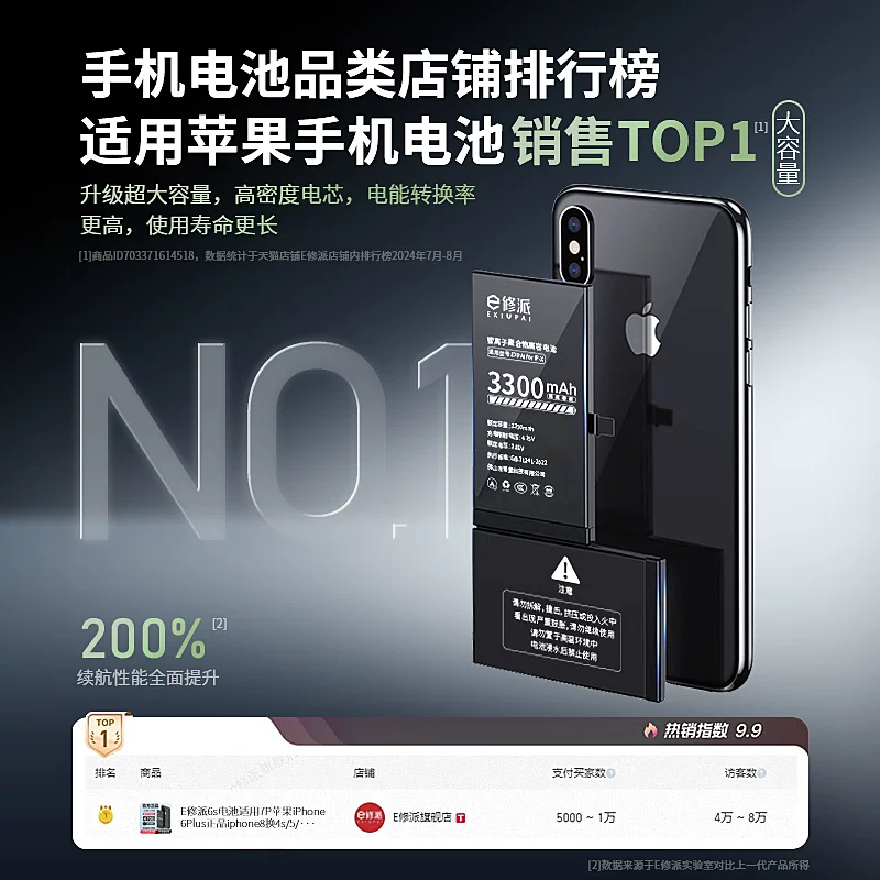 E Apple, батарея, совместимый iPhone11 Pro *S *S, мобильный телефон *S, iphone, 6plus, 5/, 5, 6, 7/8, 14/12