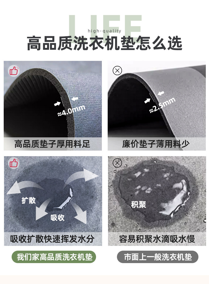 Скатерть 滚筒洗衣机防尘罩盖垫家用冰箱盖布盖巾硅藻泥防滑防晒垫子床头柜