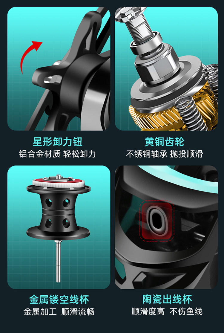 Дорожные суб -полюсный 新款路亚竿全套新手抛竿鱼竿水滴轮路亚套装卷线 线器入门远投狄卡