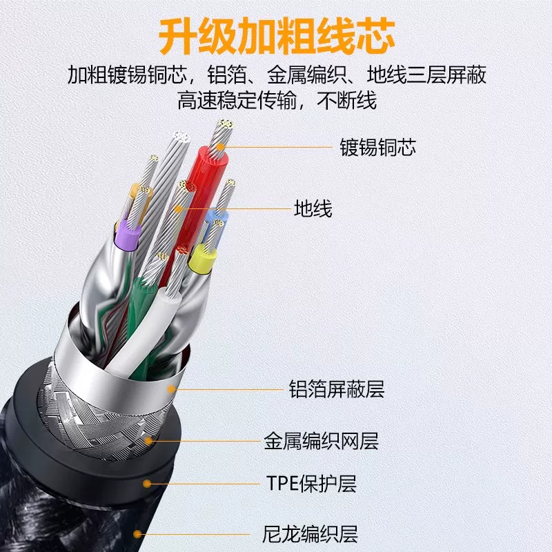 High speed extender, mobile phone charging, USB flash drive, mouse, long keyboard, wireless adapter cable, printer, laptop
