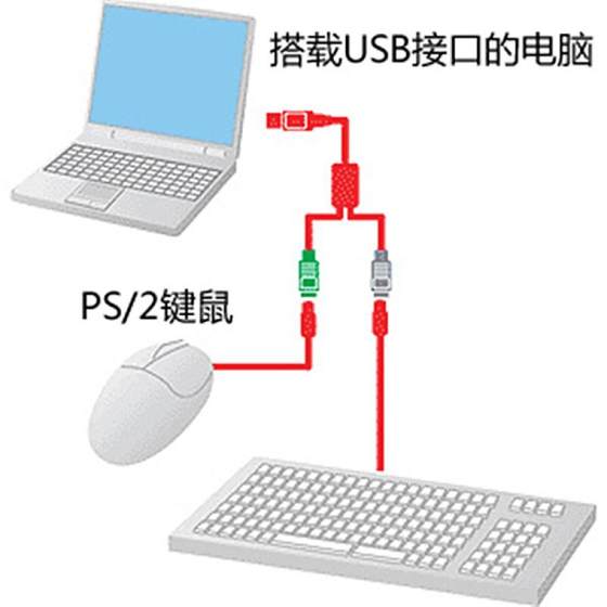 Usb-ps2 어댑터 케이블 마우스 키보드 컴퓨터 라운드 포트 라운드 헤드 ps/2 암-usb 남성 인터페이스 변환기