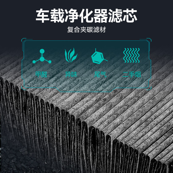Xiaomi 자동차 공기 정화기 필터 요소 토끼 P8S/P6 MI 홈 필터 능동 향상된 버전 먼지 복합재에 적응