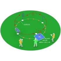 Flying North_Youth Aerospace Model Education Competition_Multi-axis Vehicle Mission B7 Venue_709 Track