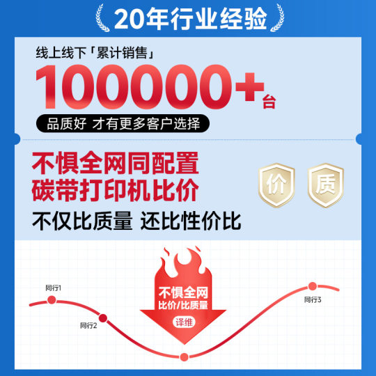 E75 Thermal Transfer Label Printer for Clothing Tags, Certificates, Coated Paper, Silver Pet, Self-Adhesive Wash Labels, Fixed Asset Qr Codes, Matte Silver, Multi-Functional High-Definition Ribbon Barcode Printer