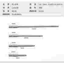 Inner hexagonal batch head electric screwdriver electric electric screwdriver wind batch head length and internal hexagonal Beatle electric screwdriver head wrench lengthened