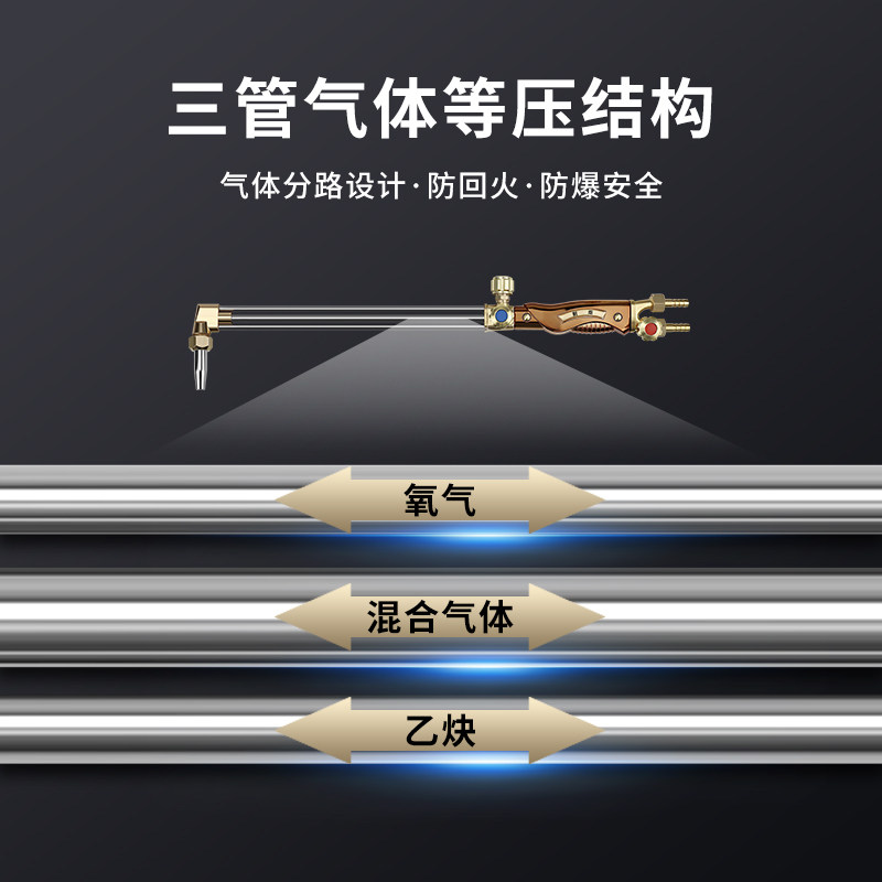 德国进口氧气割枪100型：工业切割新神器，专业级火焰割刀推荐🔥 割炬 淘宝百科网 