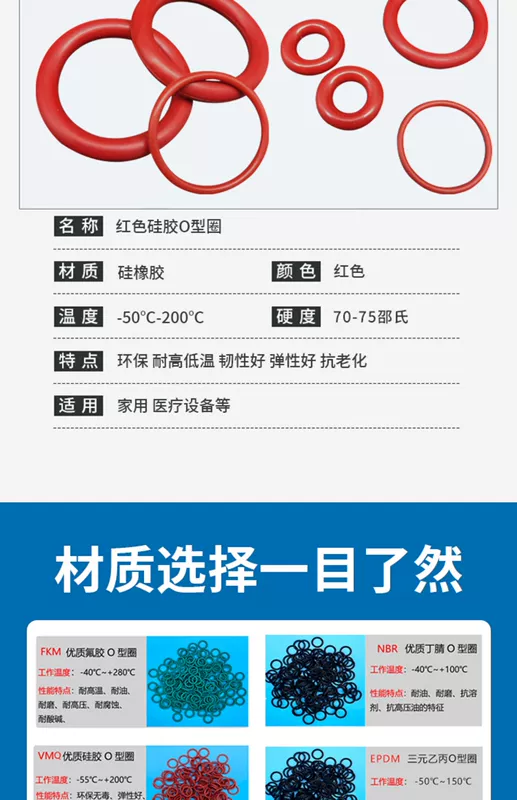 Màu đỏ silicone chữ o cao su kín vòng chịu nhiệt độ cao chữ o phẳng máy giặt vòi van khí van chống thấm nước gioăng cao su thủy lực