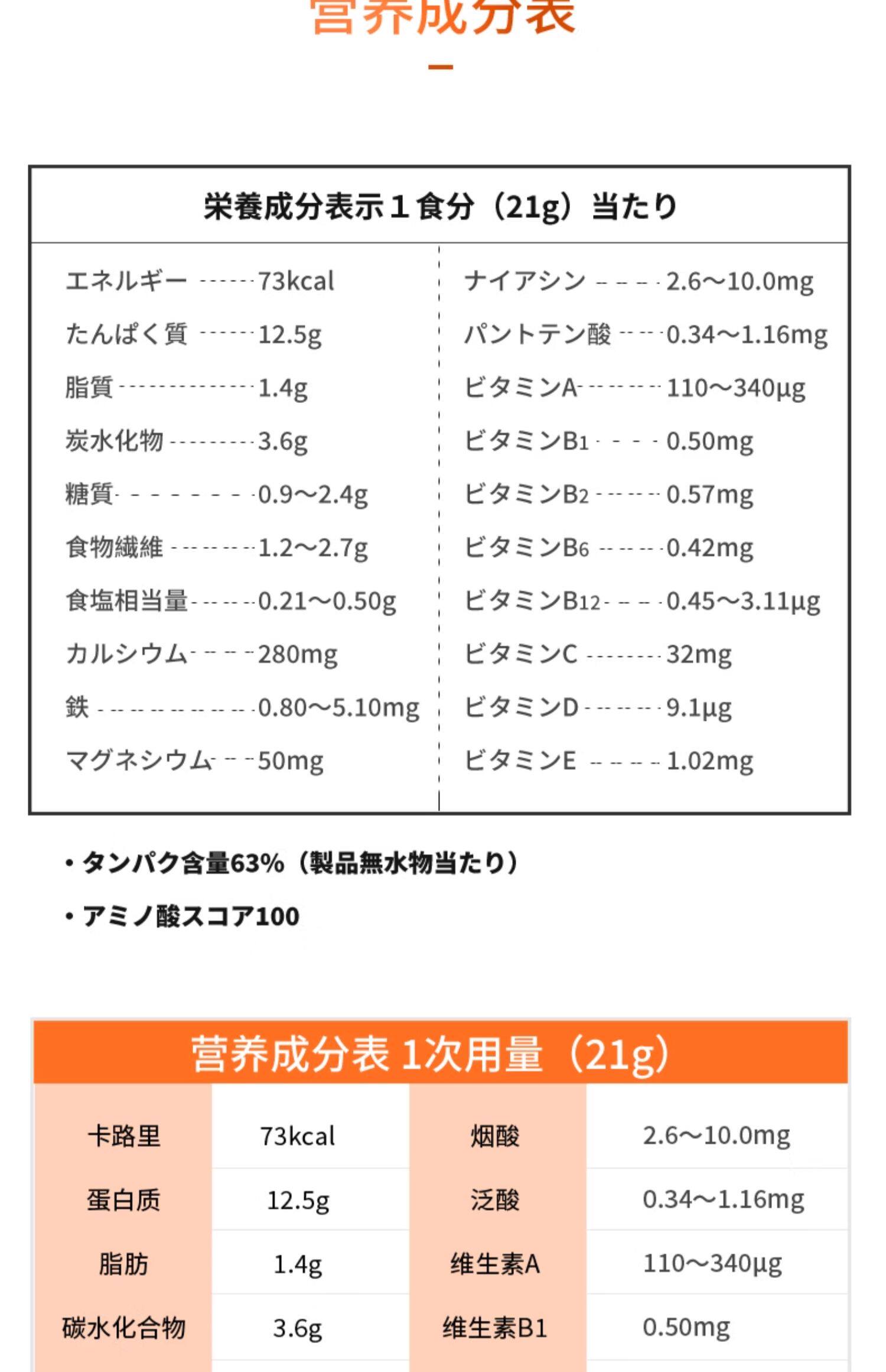 【日本直邮】MEIJI明治SAVAS 匝巴斯 女性乳清蛋白质粉易溶解塑形健身牛奶巧克力味900g