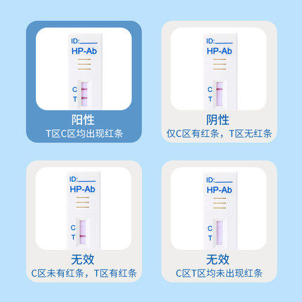 库尔 胃幽门螺旋杆菌尿素酶抗体 检测试剂盒 胶体金法 1盒 天猫优惠券折后￥5.8包邮（￥19.8-14）