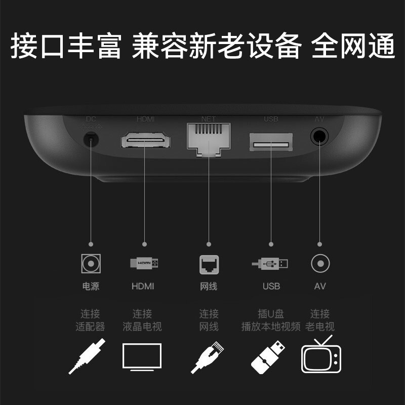 极光电视盒子家用无线网络机顶盒手机投屏魔盒免费高清播放器