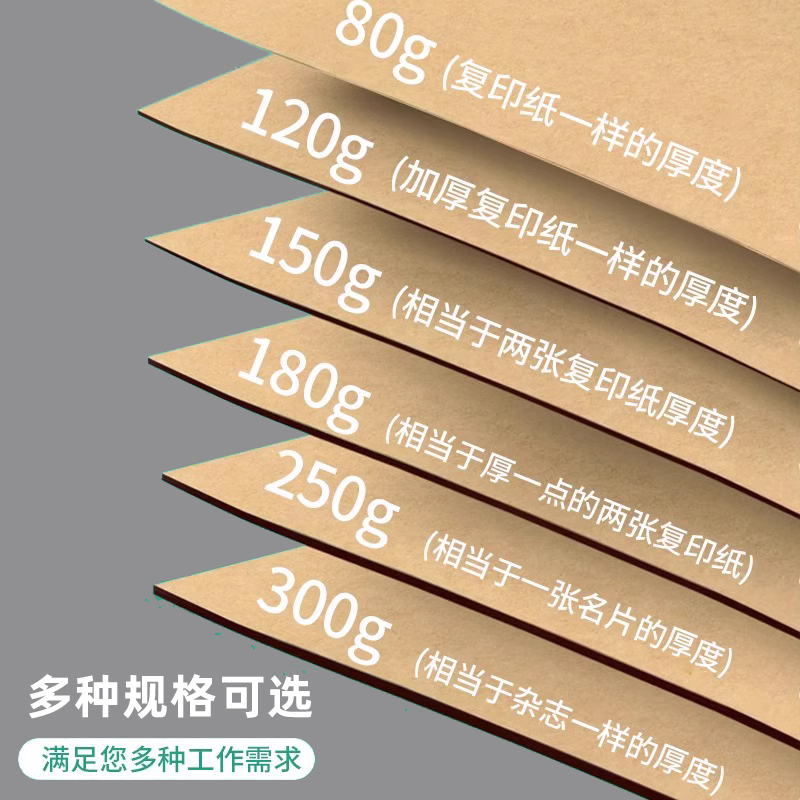 揭开牛皮纸家族的神秘面纱:多功能包装材料