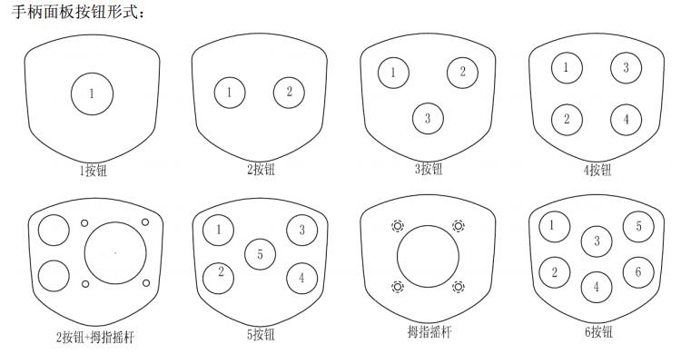 供应XLSMC60矿山机械仪器与仪表,工业操纵杆 霍尔摇杆 操控手柄