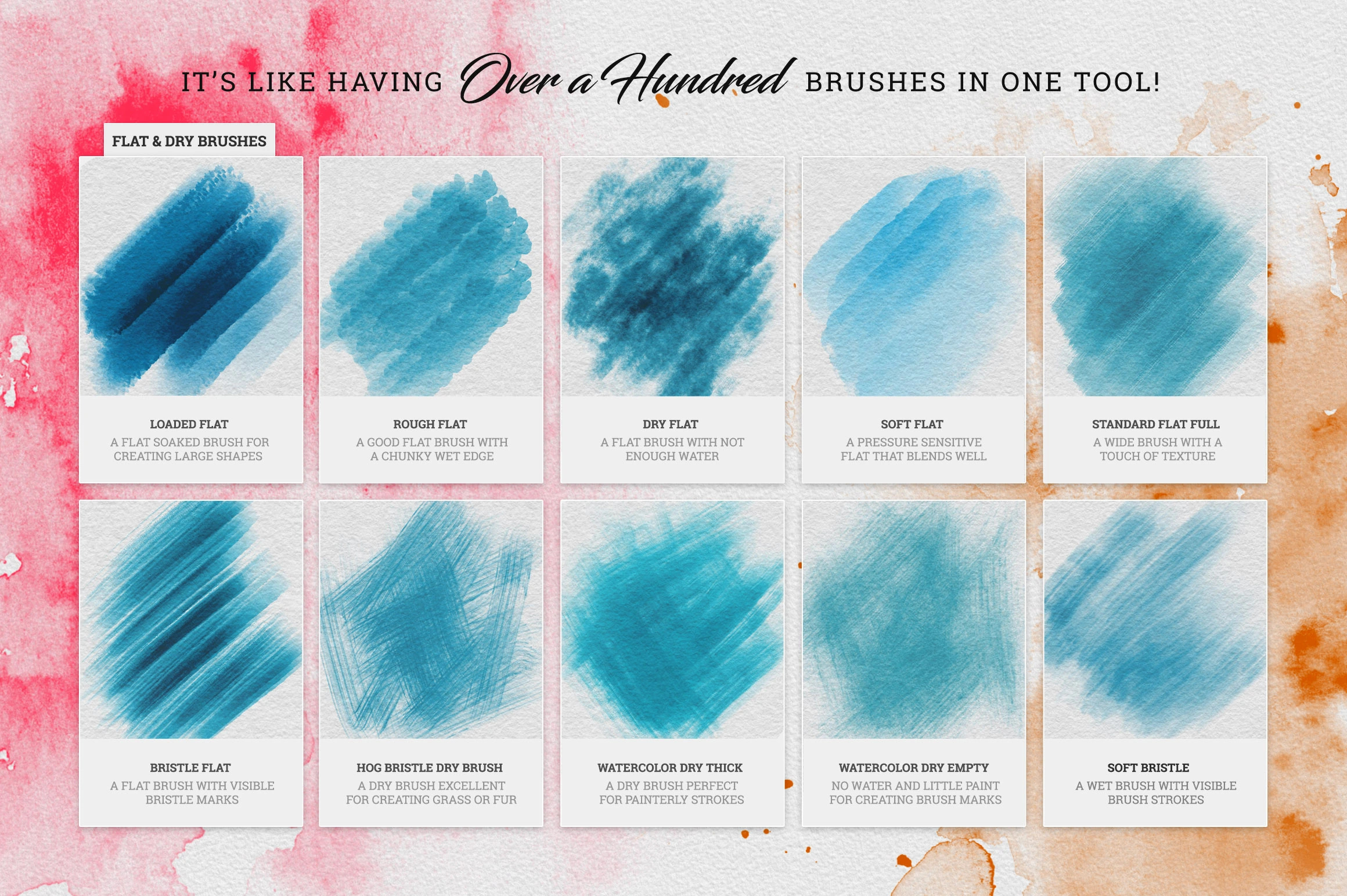 Master Watercolor Procreate Brushes  Brushes ~ Cre.jpg