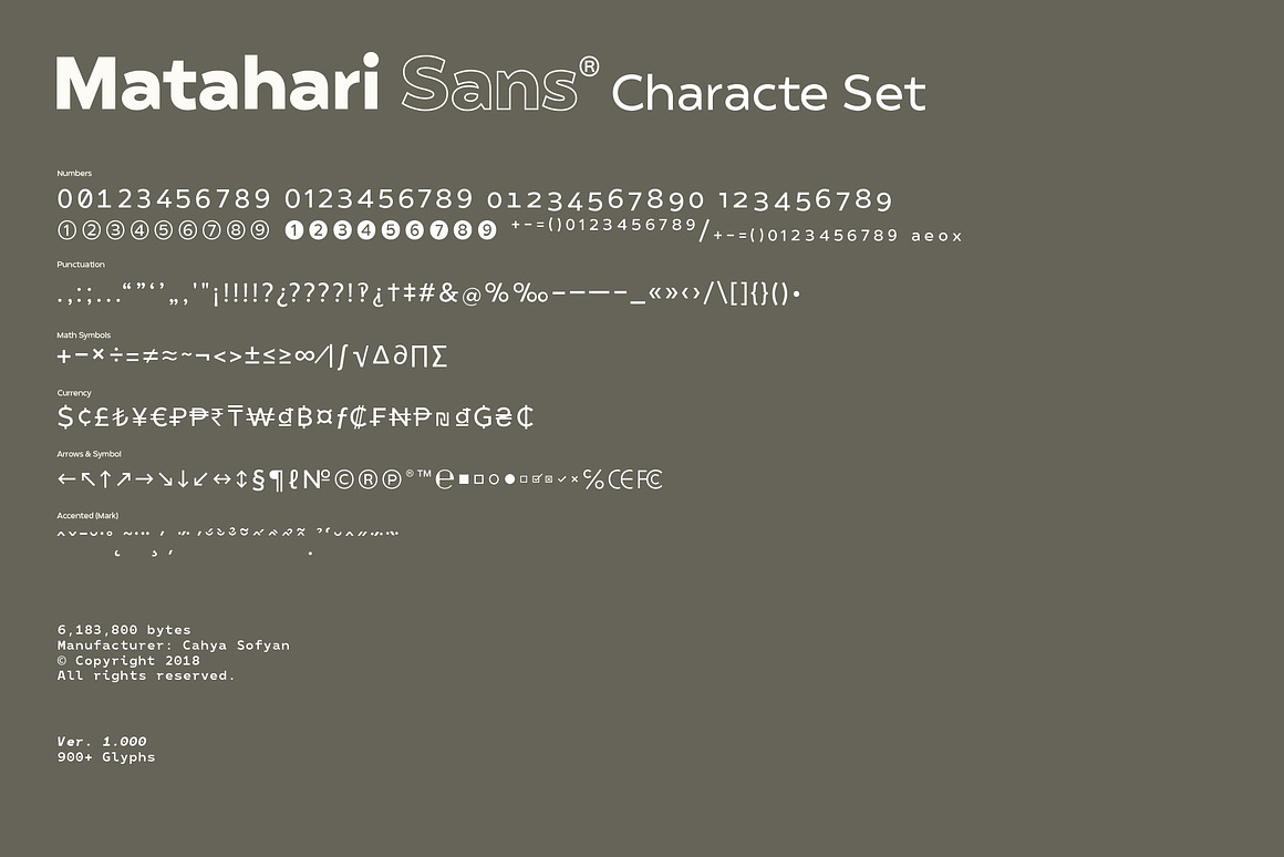 Matahari Sans - Font Family, a Sans Serif Font by.jpg