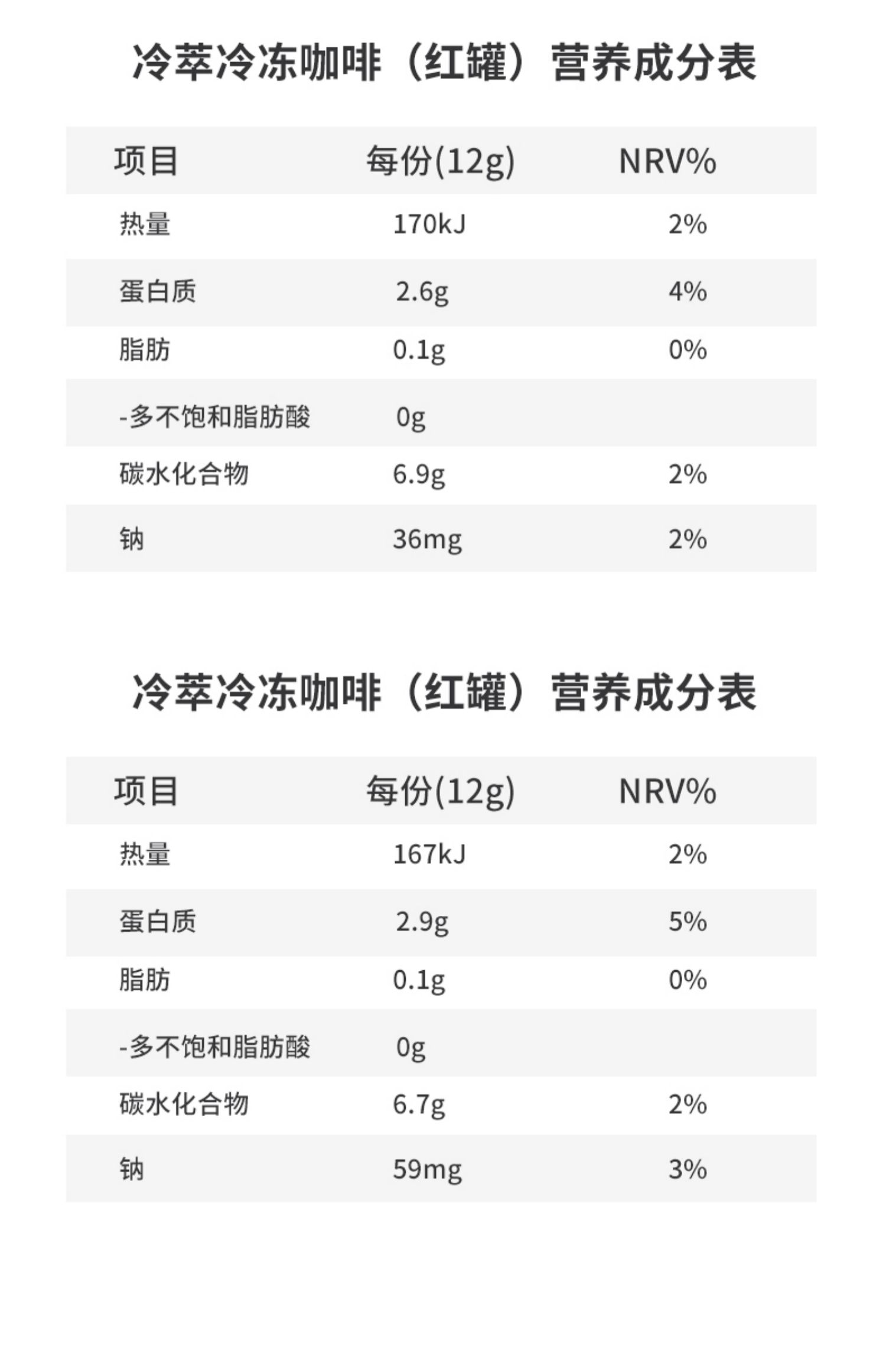 光合博士咖啡伴侣燕麦奶植物饮