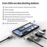 M.2 SATA SSD Case Multi USB 3.1 HUB Adapter HDMI TO Splitter
