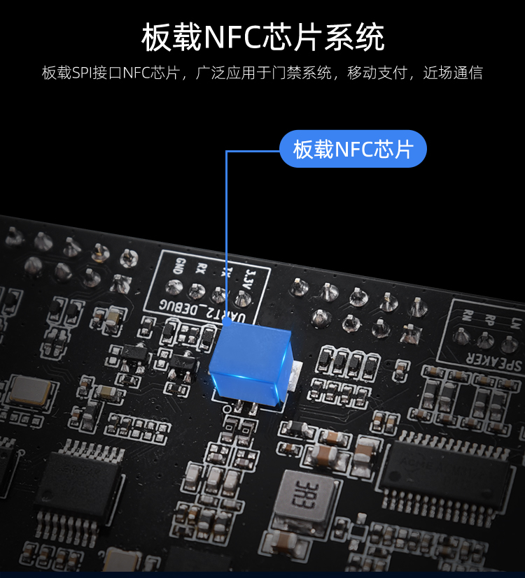LQ-RK3588S评估板