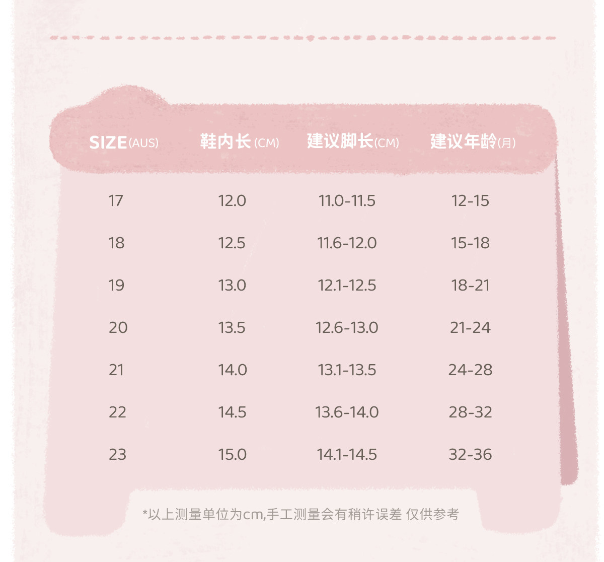 woollykids小羊沃利澳洲迷你佩尔公主鞋女宝宝真皮漆面演出学步鞋 — 8