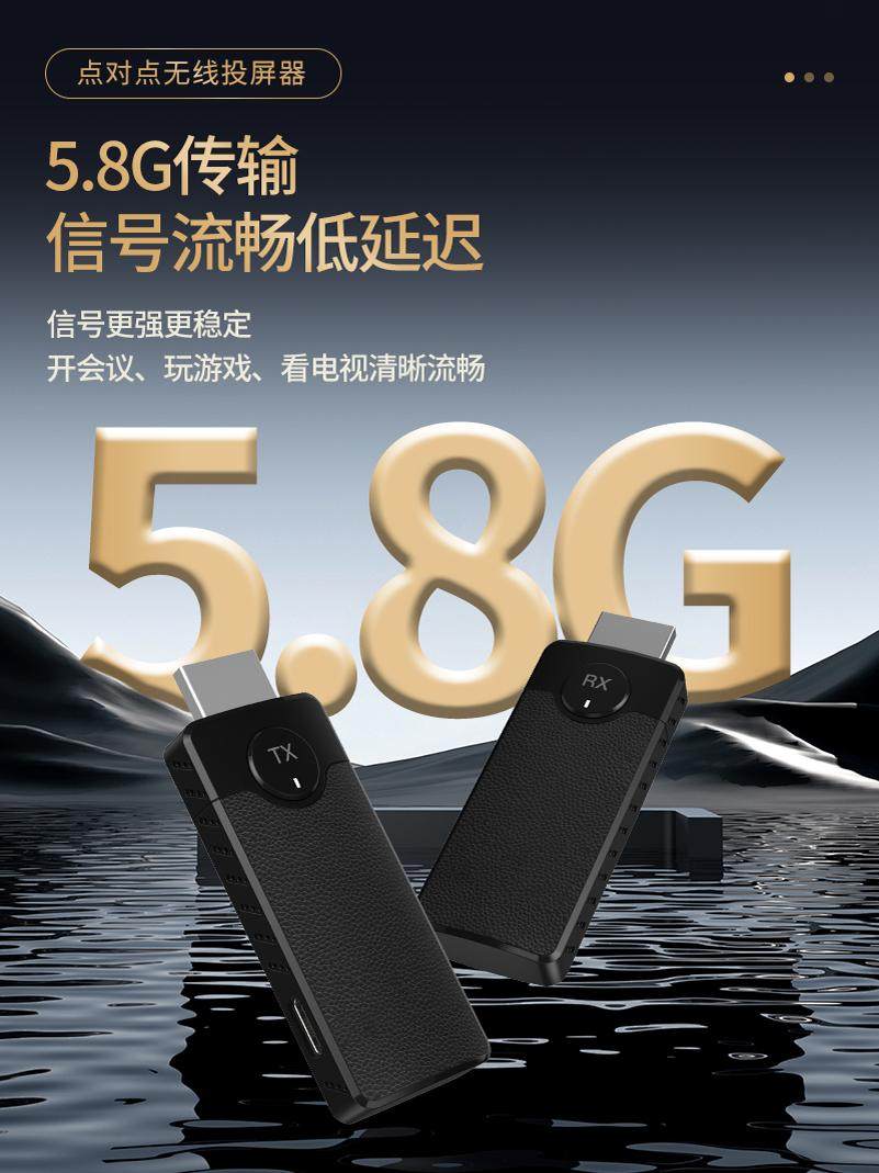 Wireless Screen Projector with HDMI Connection to Computer, Tv, Projector, Point-To-Point Display, 2025 New Model