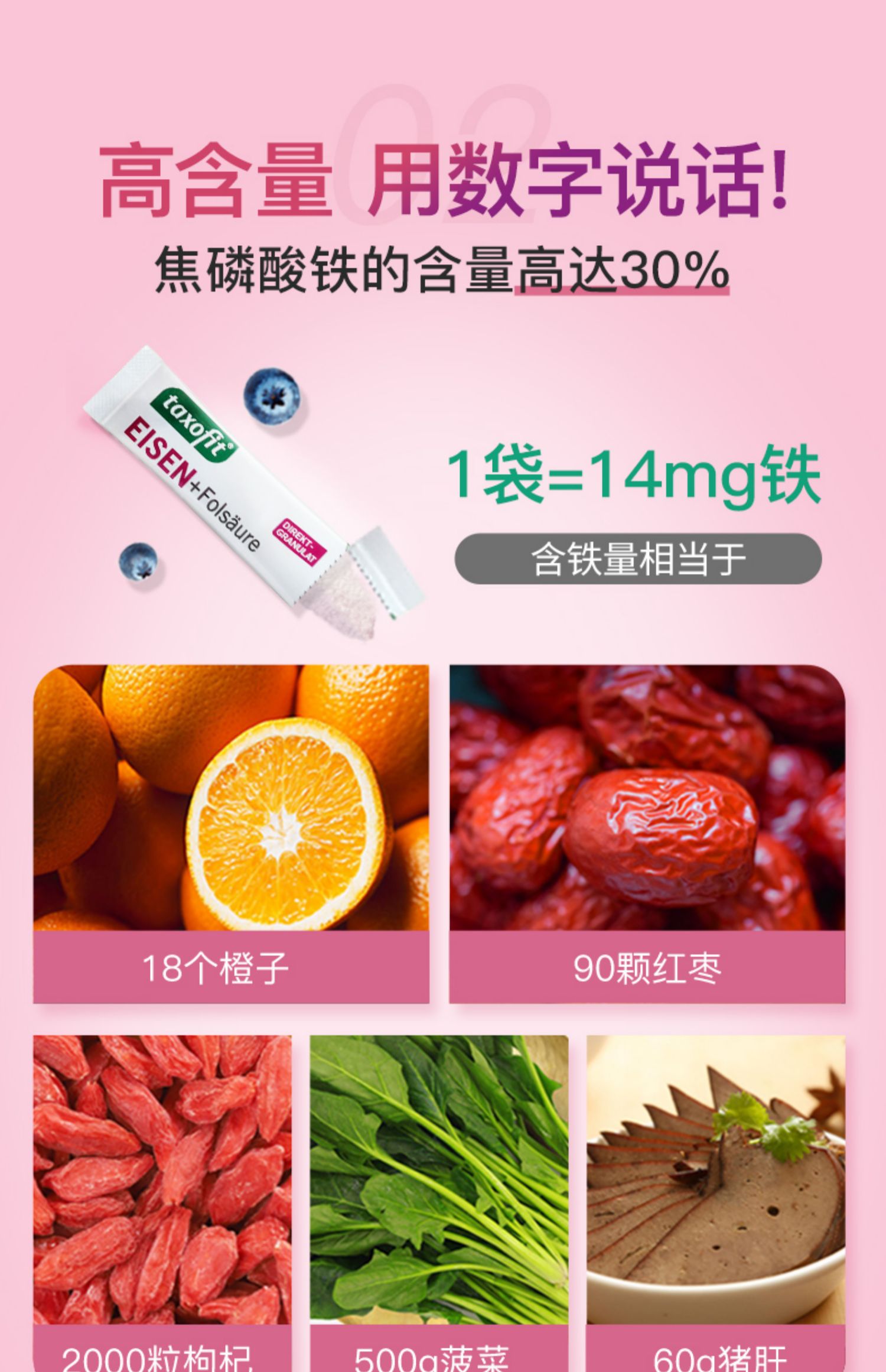 德国修女补铁粉贫血铁剂叶酸维c孕妇专用