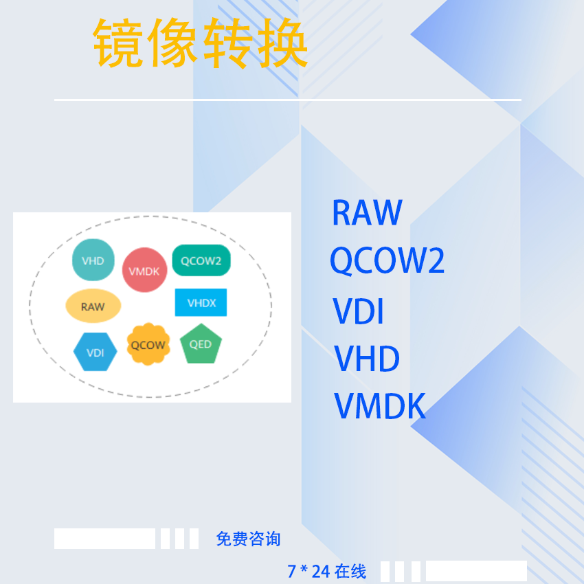 Vmdk/Raw/Qcow2/Vhd/Iso/Vdi Image Conversion Cloud Host Production Upload Import Mount Recovery
