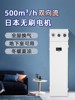 Nilo Fresh Air System for Home Use in Basements, Villas, Large Flat Floors, Whole-House Ventilation, Air Purification, Formaldehyde Removal, Commercial Use