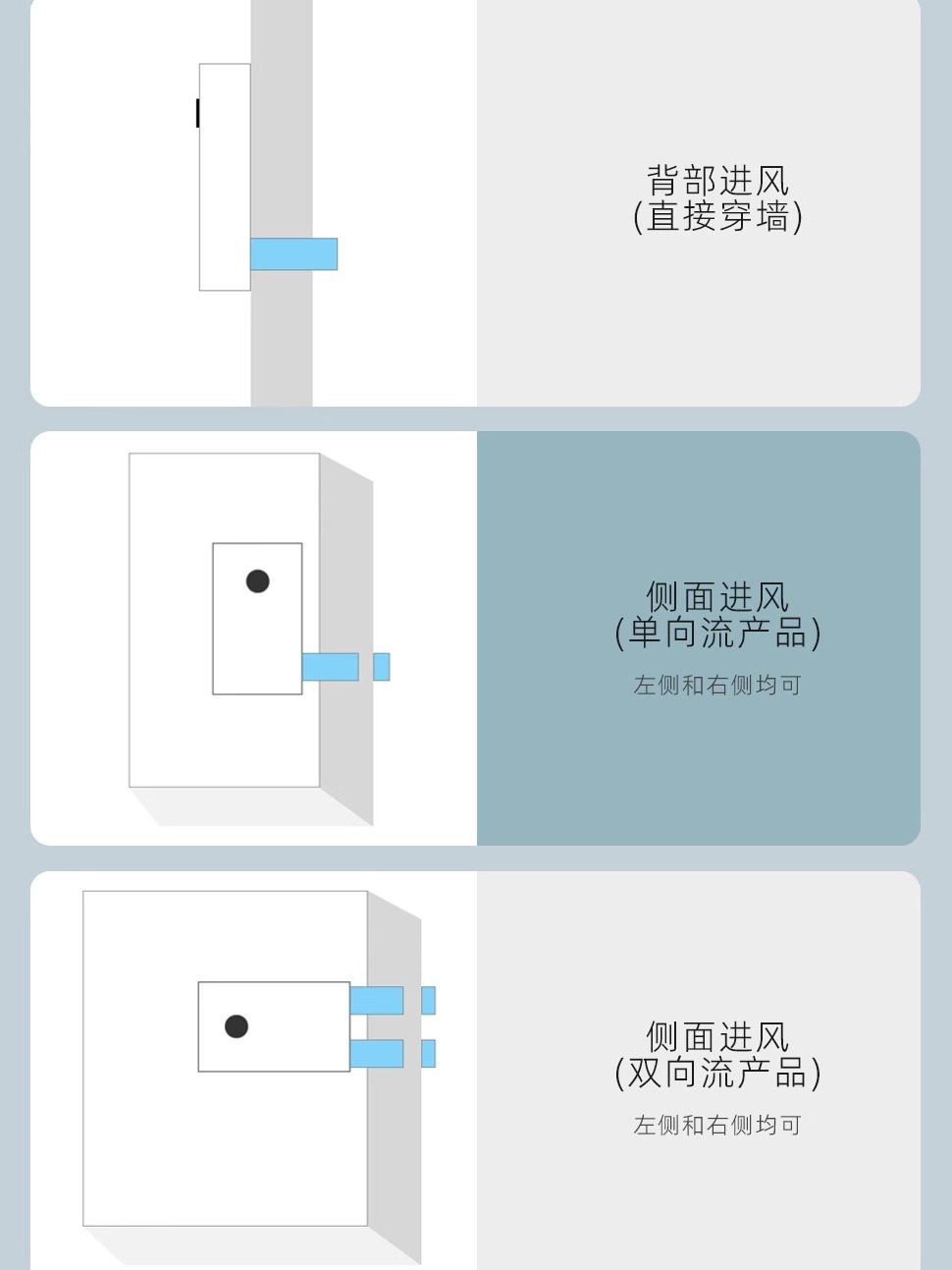 Household Fresh Air Machine, Whole-House Intelligent Fresh Air System, Removes Formaldehyde and Haze, Ultra-Quiet, Low Energy Consumption, Genuine Product for Living Room and Bedroom