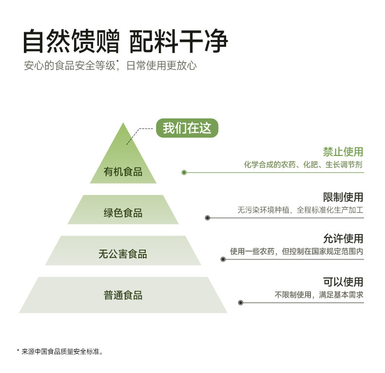 安享好物 安享S级生抽-林小生有机 黑豆酱油 国标 