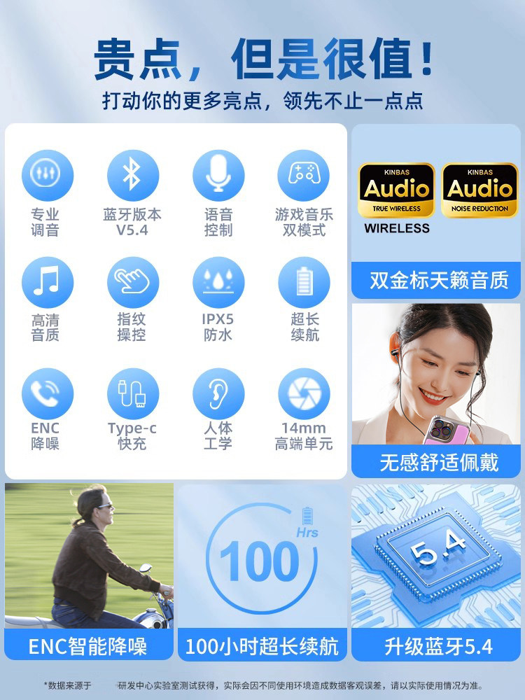 High-End Lavalier Bluetooth Headset Receiver 2025 New Model with Ultra-Long Battery Life, Factory-Like Earbuds, Noise Reduction, and Large Battery Capacity