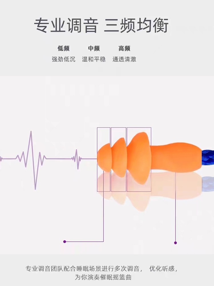 Imitation Factory Safety Earplugs, Bluetooth Headset, Clip-On, Noise-Isolating, Noise-Reducing, for Work, Listening to Music, High-Definition Calls, Bass