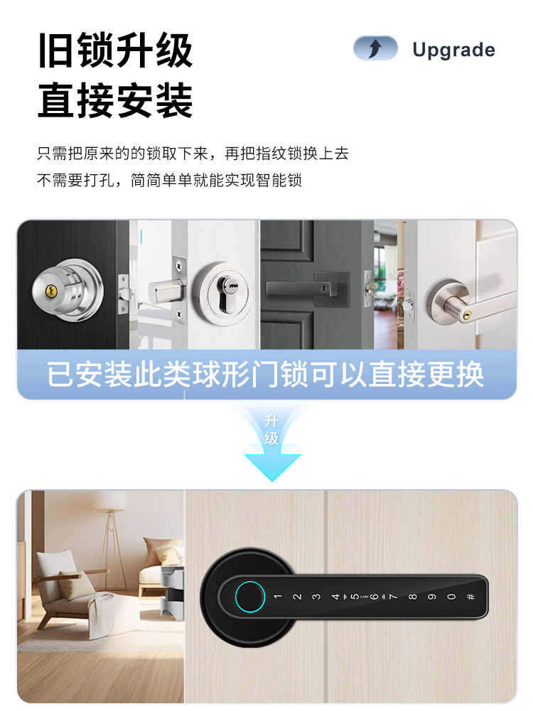 Indoor Fingerprint Lock, Bedroom Office Password Lock, Room Wooden Door Smart Lock, Replaceable Household Spherical Electronic Lock