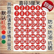 3 cm pvc adhesive waterproof number sticker with digital sticker small number sticker