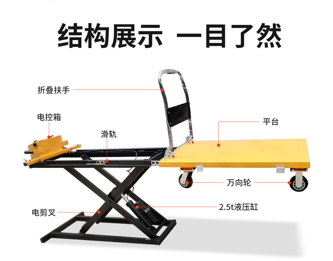 Стадии грузовик 喜目雷克车电动搬运手推全自动多功能液压升降车小型随车升降平台 Liftour