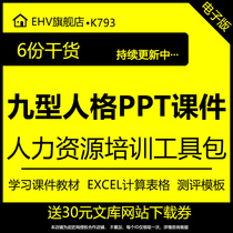 Human Resources Training IX Type of Personality Assessment Form Template PPT Class program Teaching Learning to teach Case 9 Type Personality test Title Automatic calculation version suitable for vocational test Title Word