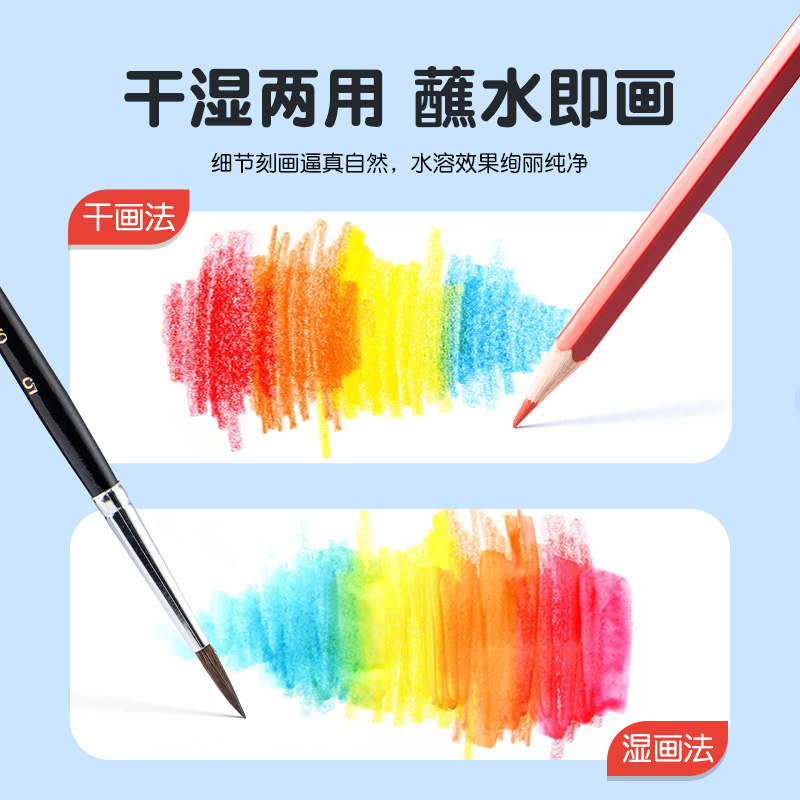 Caran D'Ache Swiss Keith Haring Collaboration Christmas Colored Pencils 10 Colors Water-Soluble Drawing Pencils Set for Professional Students and Beginners