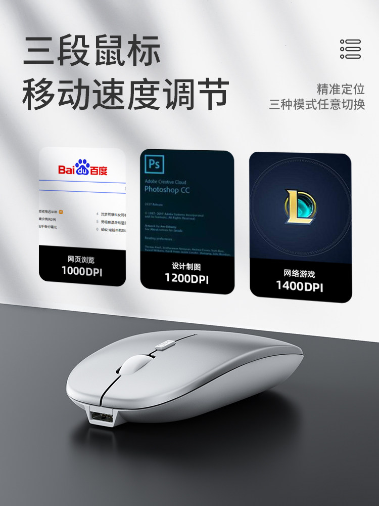 Man Daren Wireless Bluetooth Mouse Silent Rechargeable for Girls Office Laptop Tablet Compatible with Lenovo Apple