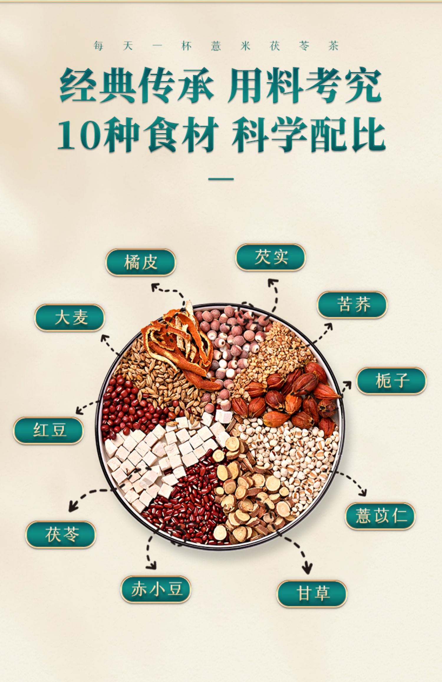 【康瑞婷】红豆薏米茶150g