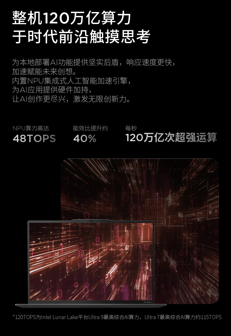 ThinkPad X1 Carbon Aura 全互联本 AI元启版 9DCD插图4
